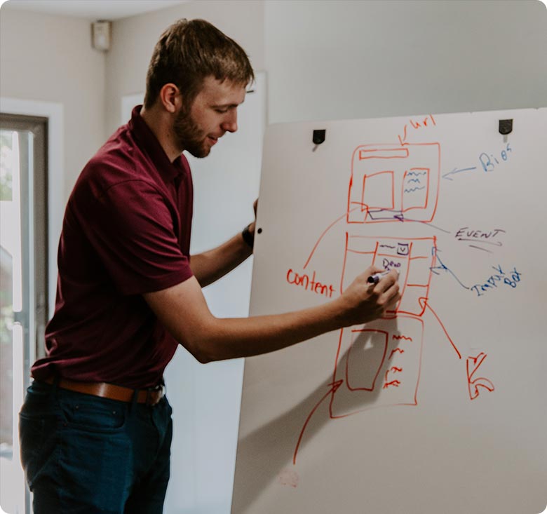 Aliquam erat ac eleifend integer aliquam